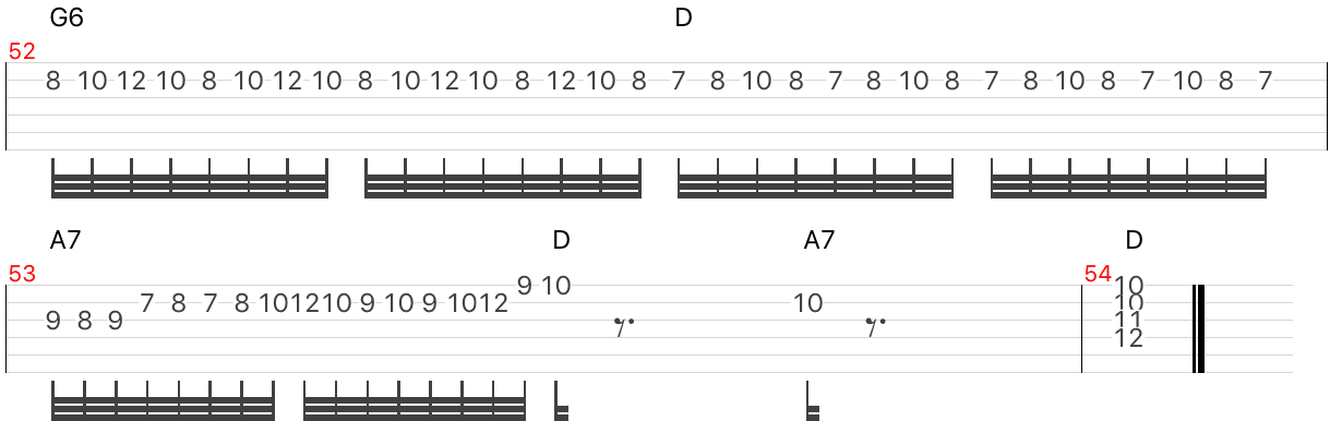 czardas guitar tabs and transcription solo sheet music