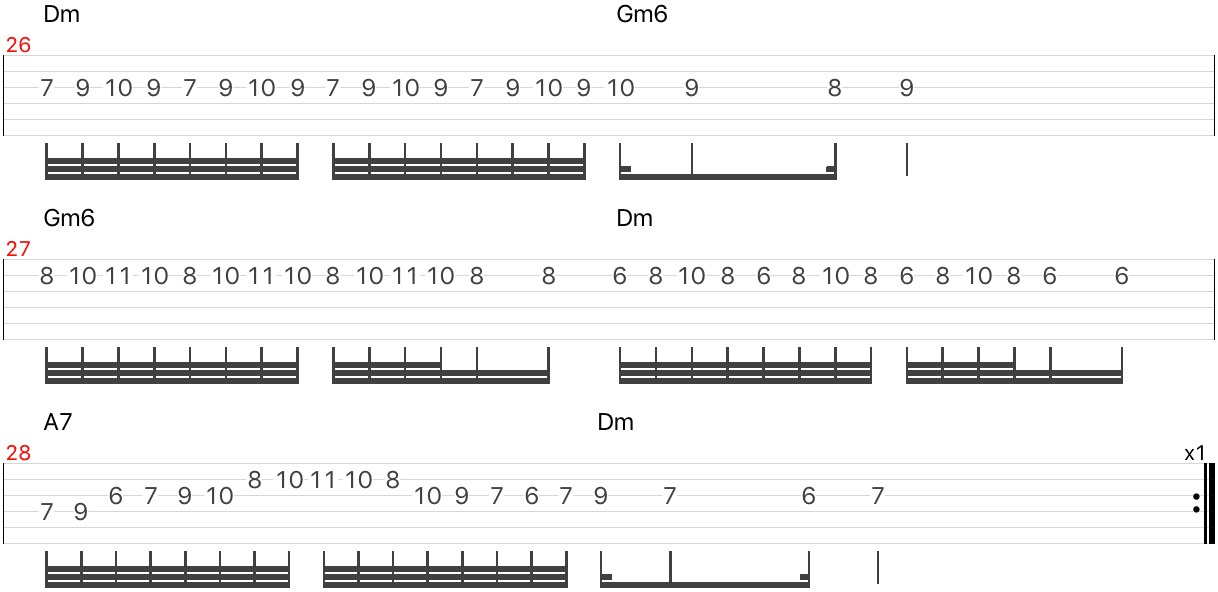czardas guitar tabs and transcription solo sheet music