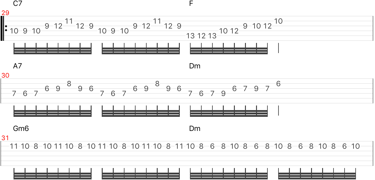 czardas guitar tabs and transcription solo sheet music