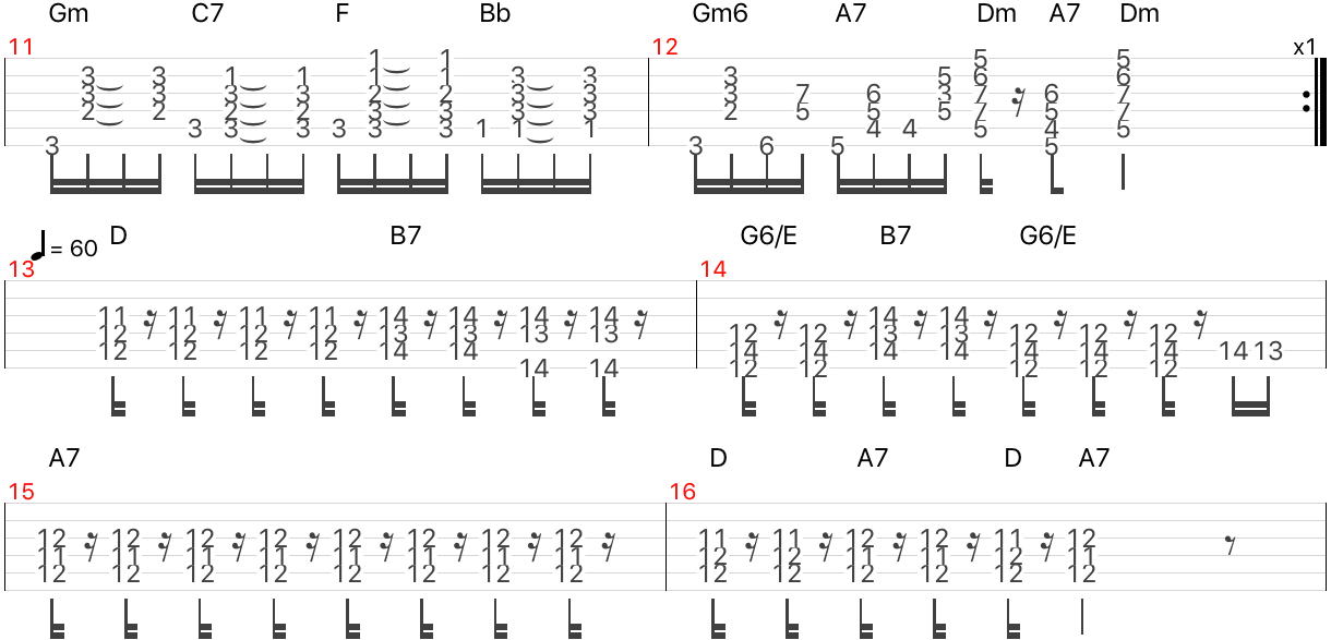 チャールダーシュ・チャルダッシュ　楽譜　TAB