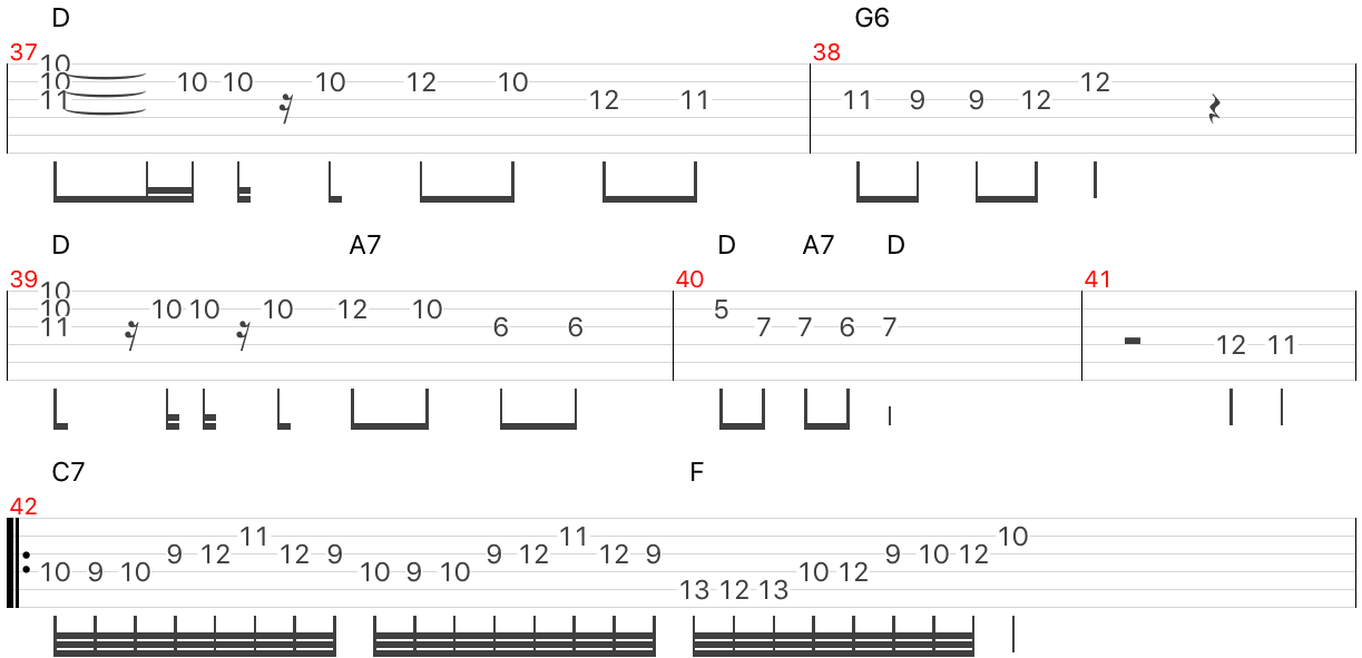 czardas guitar tabs and transcription solo sheet music