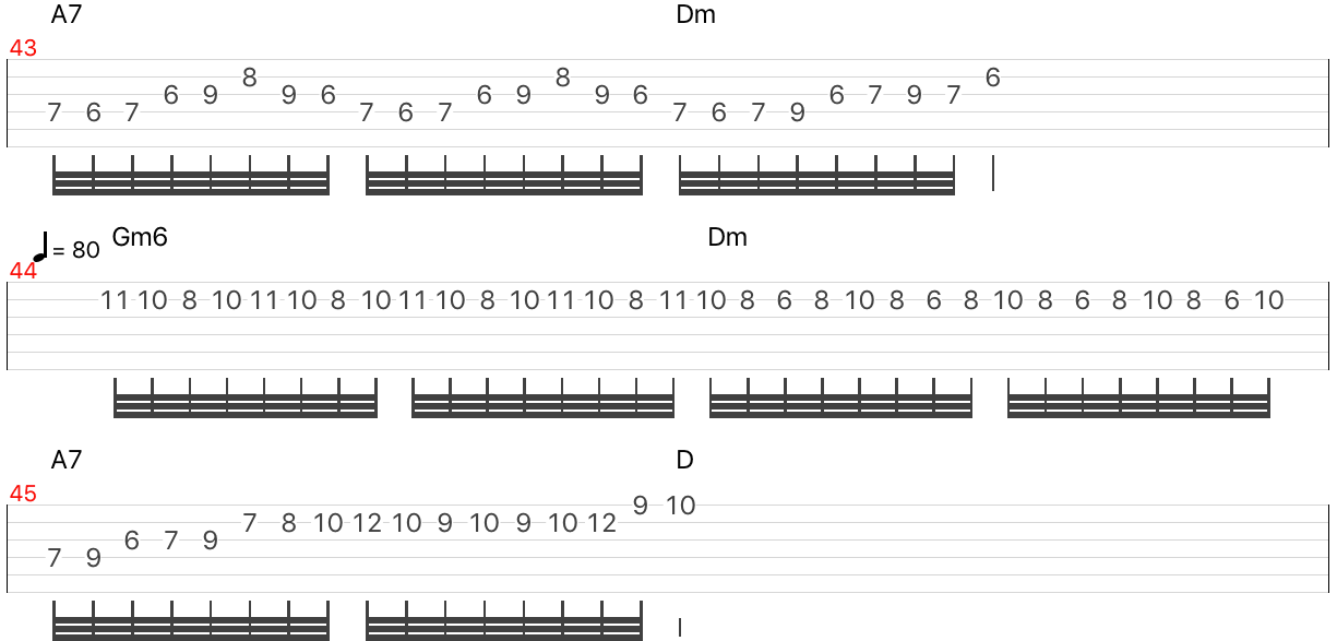 czardas guitar tabs and transcription solo sheet music