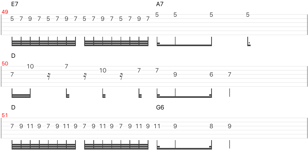 czardas guitar tabs and transcription solo sheet music