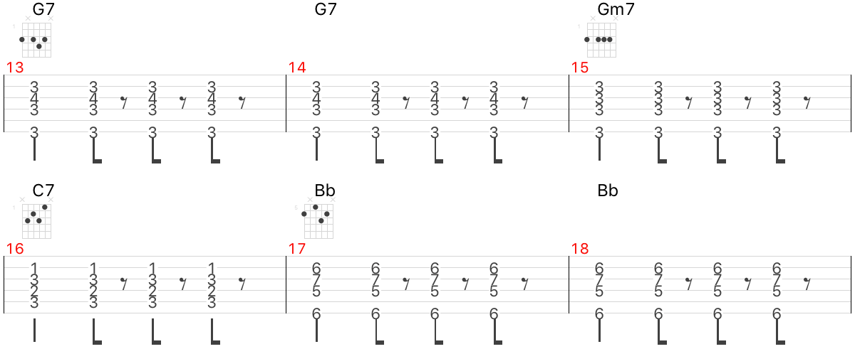 i'll see you in my dreams backing guitar　タブ・楽譜　コード進行