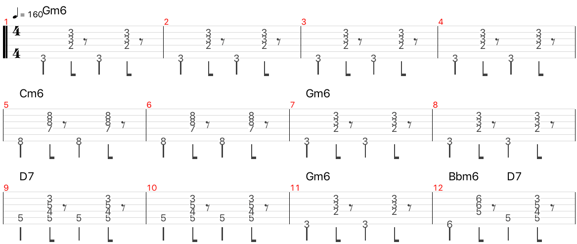 blues en mineur/ blues minor chords,tab