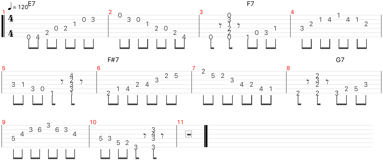 dominat7 arpeggio