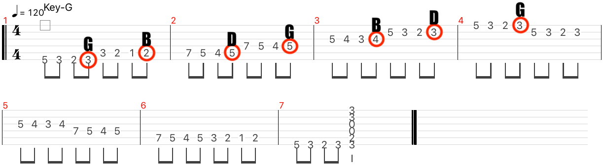 key G エンクロージャー　例