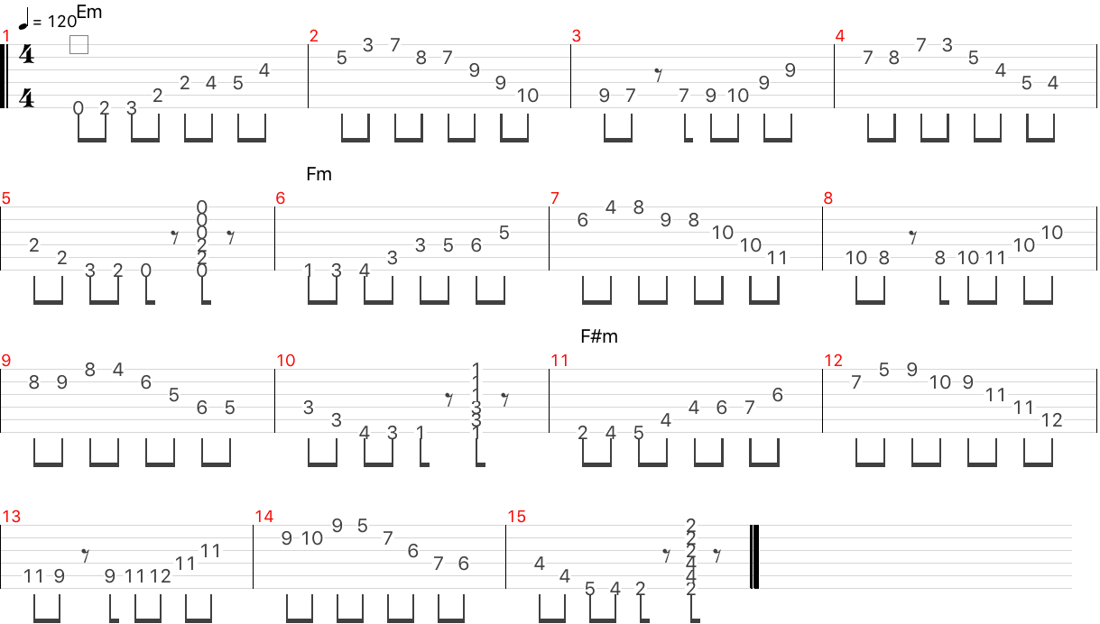 minor arpeggio ジプシージャズ