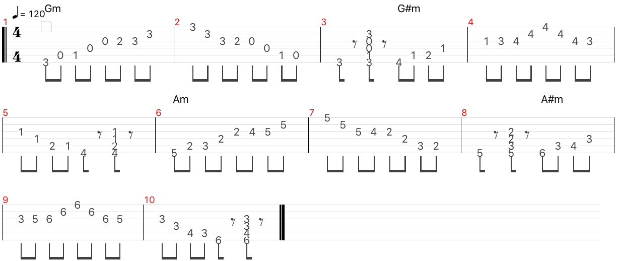 minor9 chord arpegios