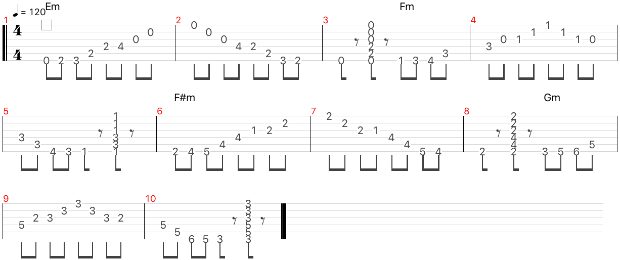 minor9 arpeggio