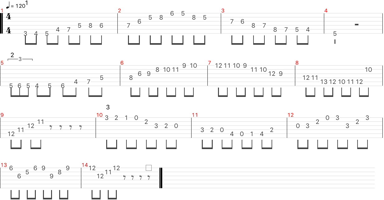 A7 licks arpeggio in minor