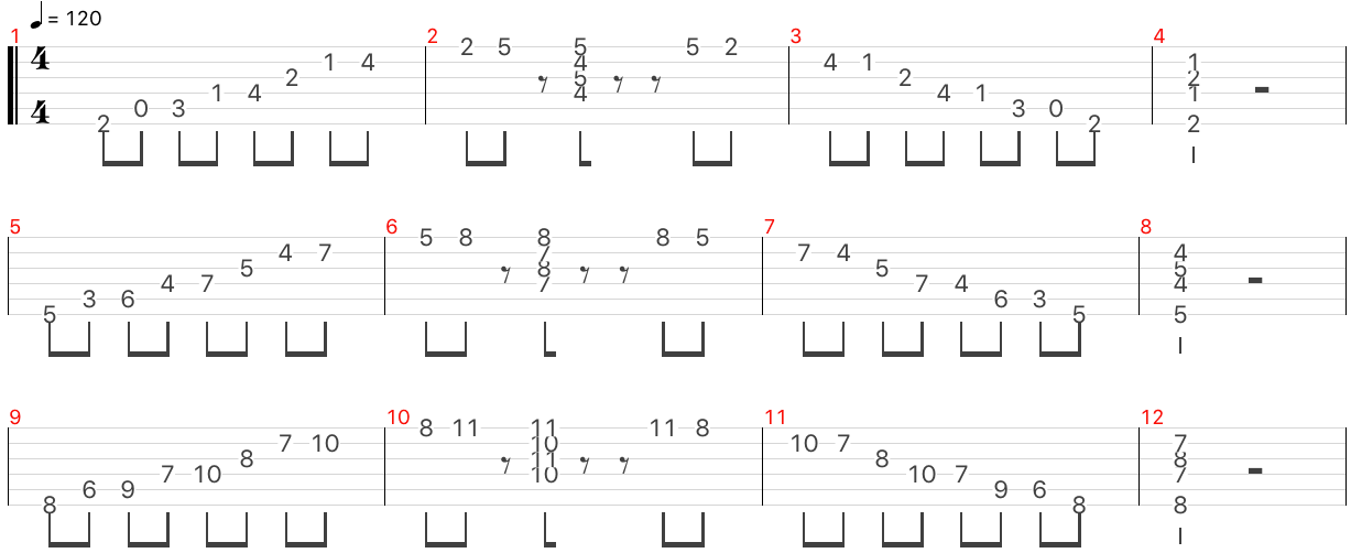 A diminished arpeggios