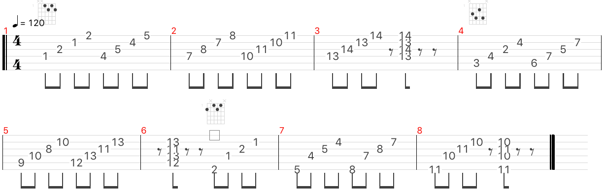 diminished arpeggios