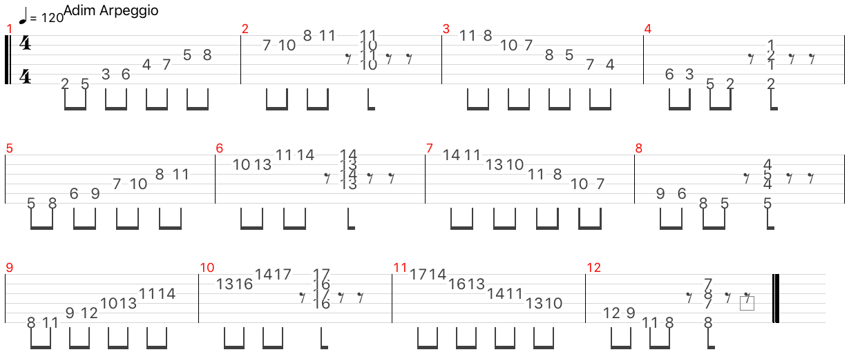Adiminished arpeggios