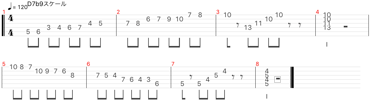 D7b9スケール