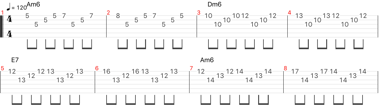 common technique of gypsy jazz