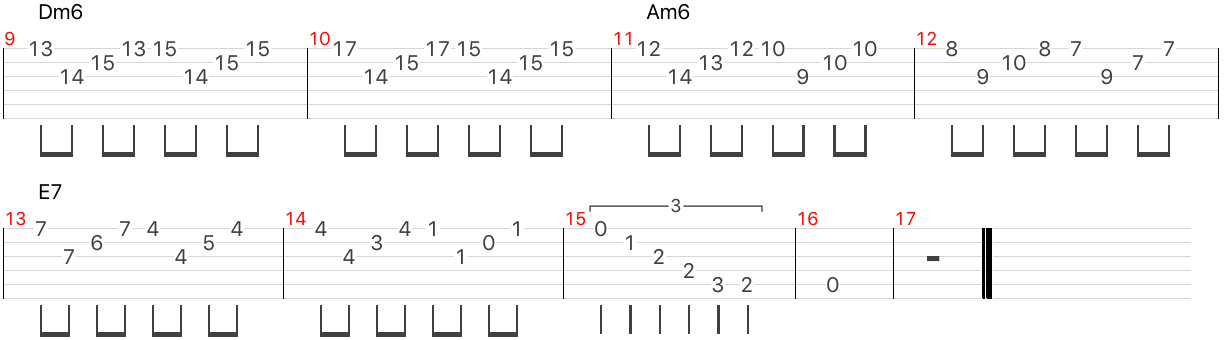 licks of joscho stephan