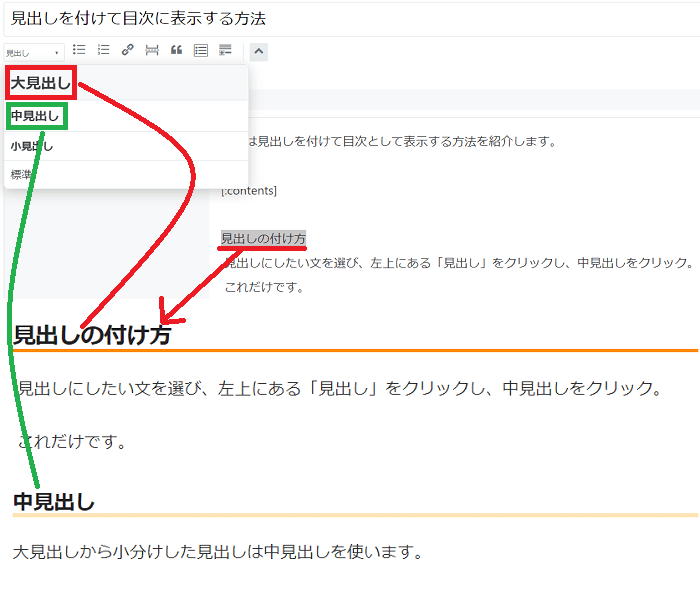 はてなブログ　見出しの付け方