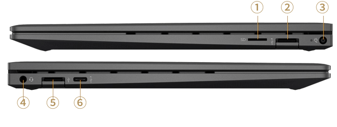 HP Envy x360 13のインターフェイス