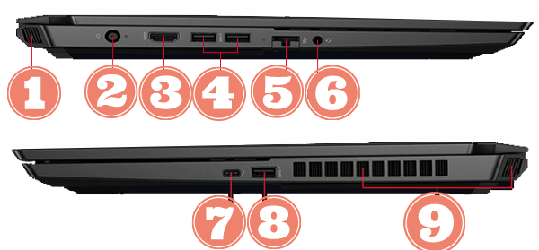 HP OMEN 2S 15のインターフェイス