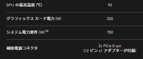 NVIDIA GeForce RTX 3080の推奨・おすすめ電源