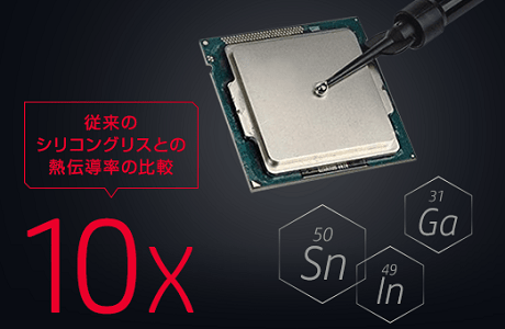 HP OMEN 2S 15・Conductonaut