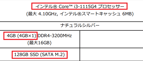 HP Pavilion x360 14-dw1000のストレージ