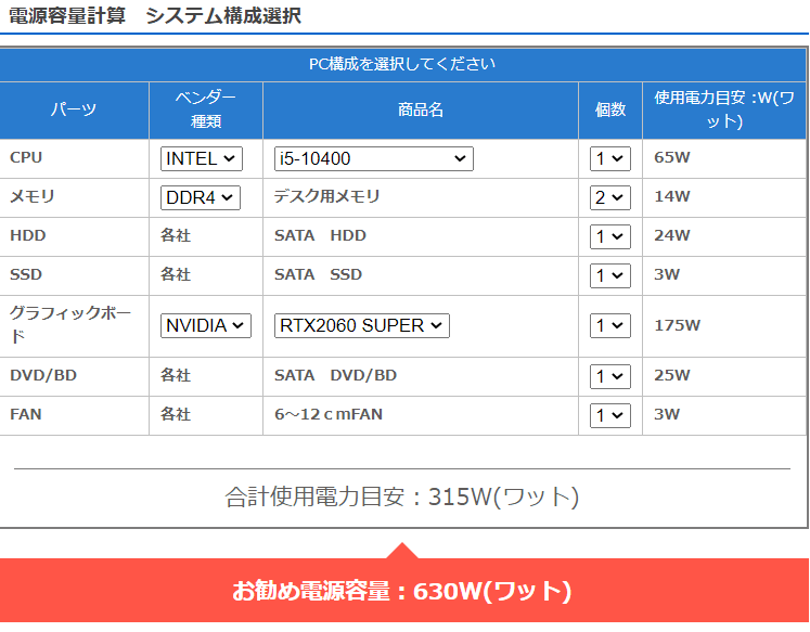 GALLERIA RM5C-R60Sの電源