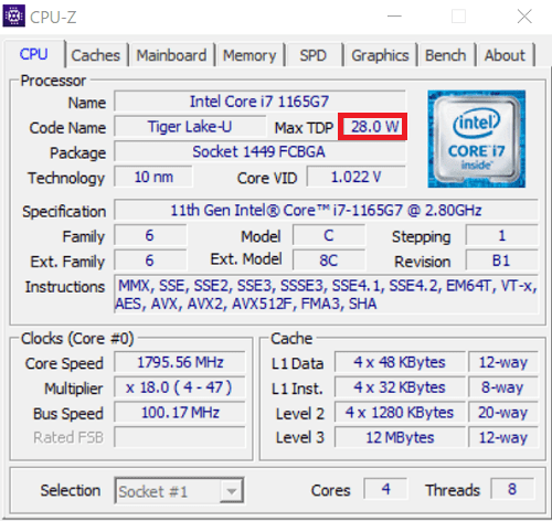 Core i7-1165G7をCPU Zで調べた結果