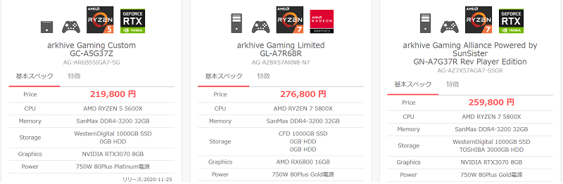 Ark Ryzen 5000シリーズ搭載モデル