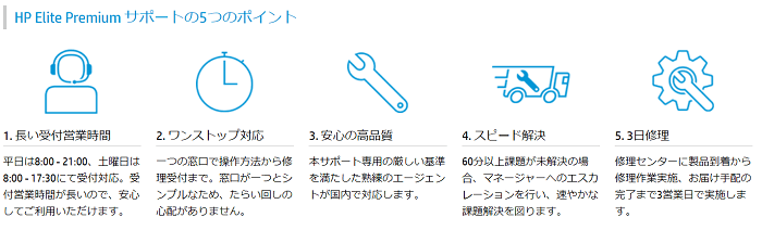 HP Elite Premiumサポート