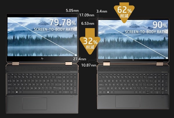 HP Spectre x360 15-eb1000の寸法比較