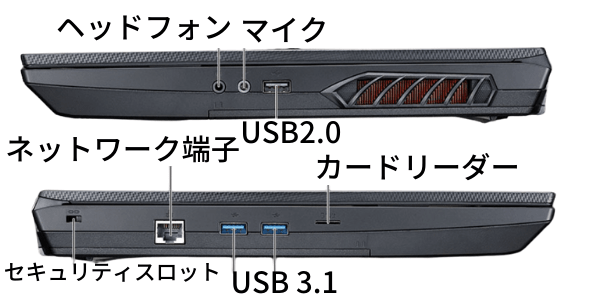 G-Tune E5-Dの側面インターフェイス