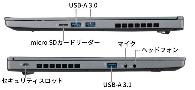 G-Tune E5-144のインターフェイス