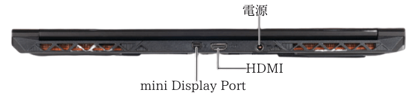 G-Tune P5の背面インターフェイス