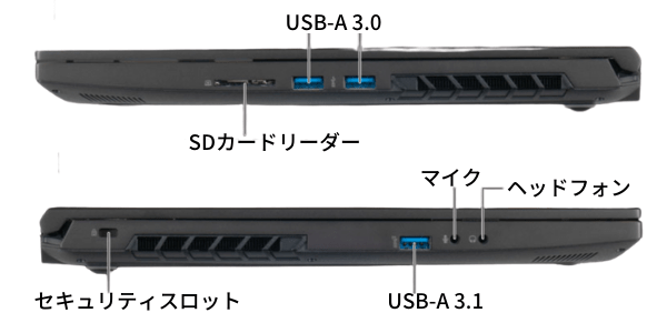 G-Tune H5の側面インターフェイス
