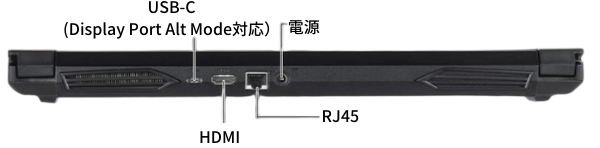 G-Tune E5の背面インターフェイス