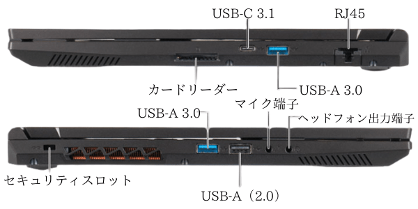 G-Tune P5のインターフェイス　側面