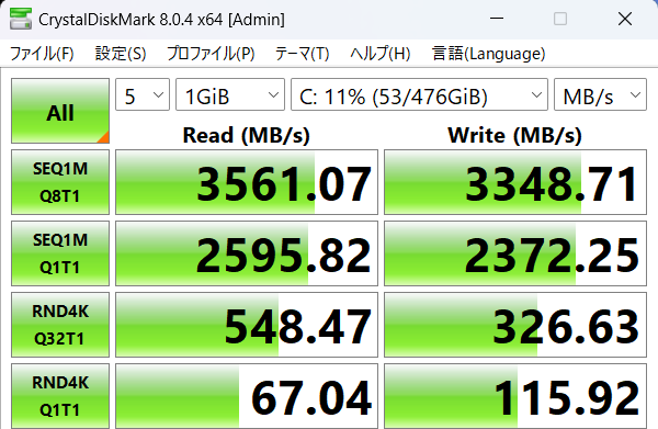 HP Pavilion 15-eg3000 シーケンシャル速度計測結果