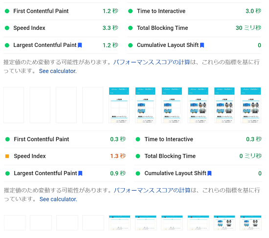 テーマ変更後のPagespeed insightの結果