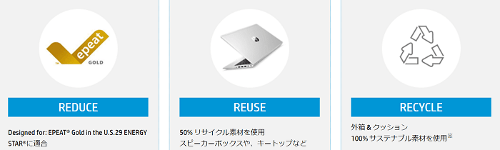 HP ProBook 650 G8の素材