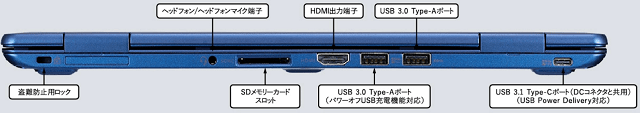 NEC Lavie N12 2021年春モデル　背面インターフェイス