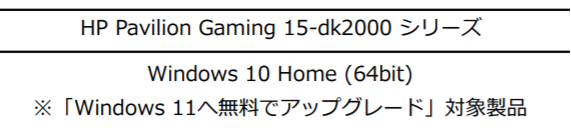 Windows 11無料アップグレード対象機種