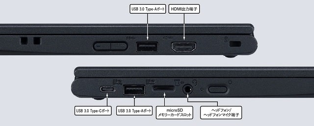 Lavie N11 2021年秋冬モデル　インターフェース