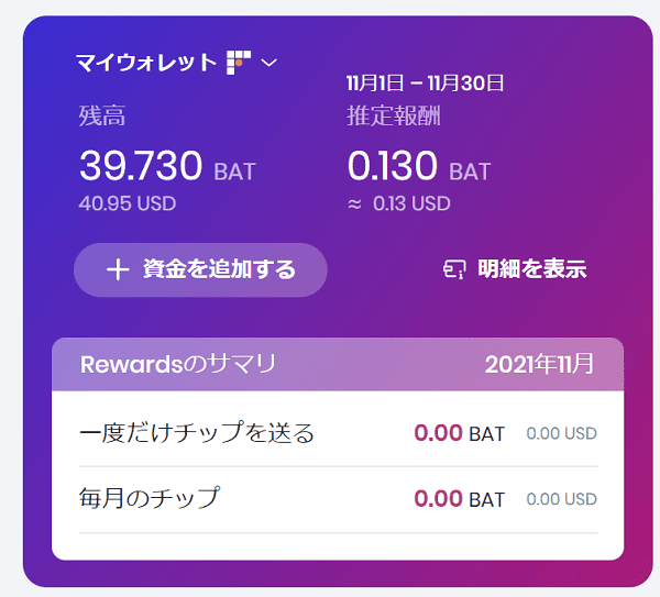 Braveで受け取った報酬