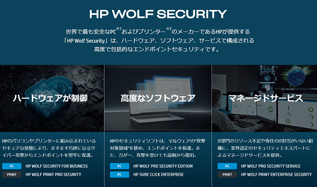 HP Wolf Security for Business