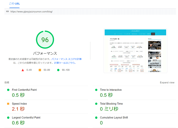 PageSpeed Insightで計測した結果　デスクトップ