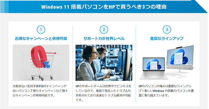 HPの特典