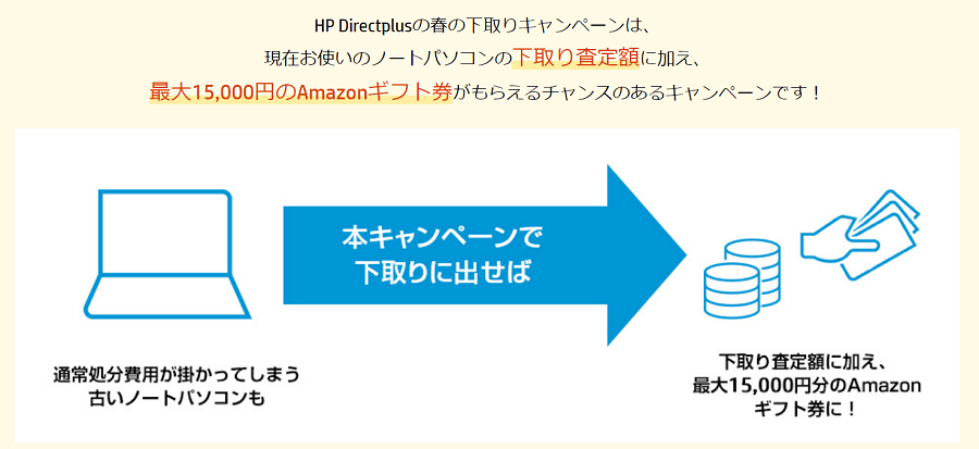 HP 春の下取りキャンペーン詳細