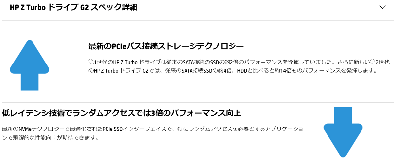 HP Z Turbo ドライブ G2のスペック